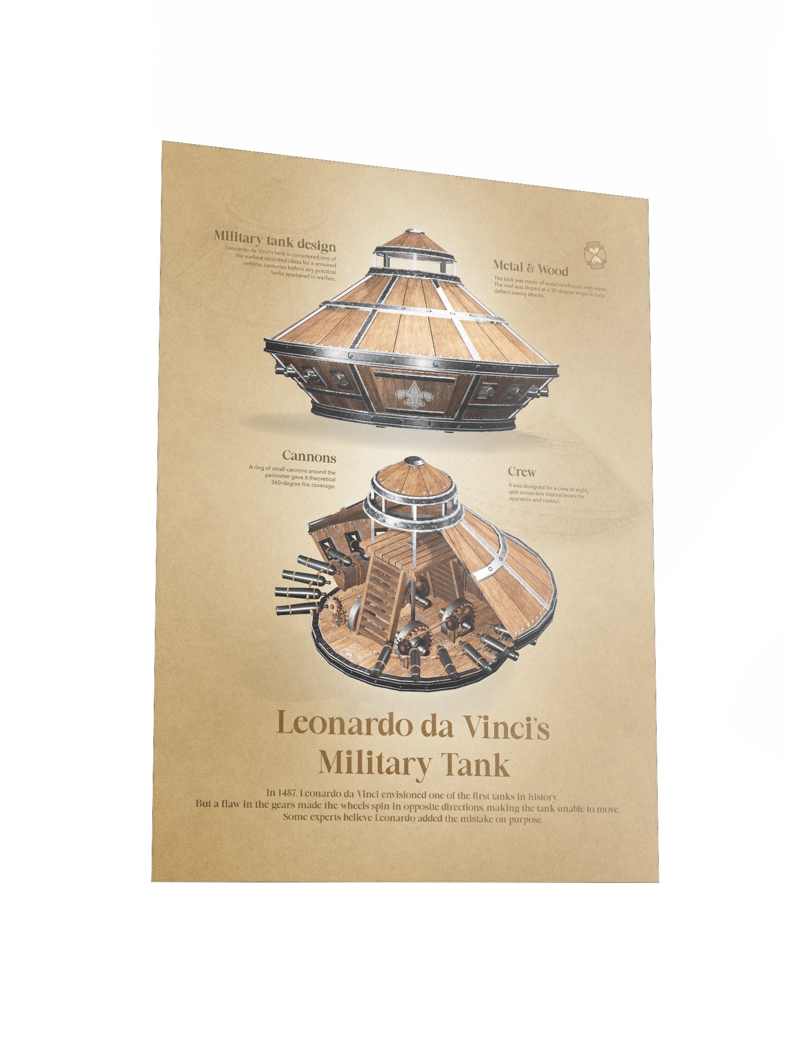 Leonardo da Vinci's Military Tank (Unframed poster) product image (5)