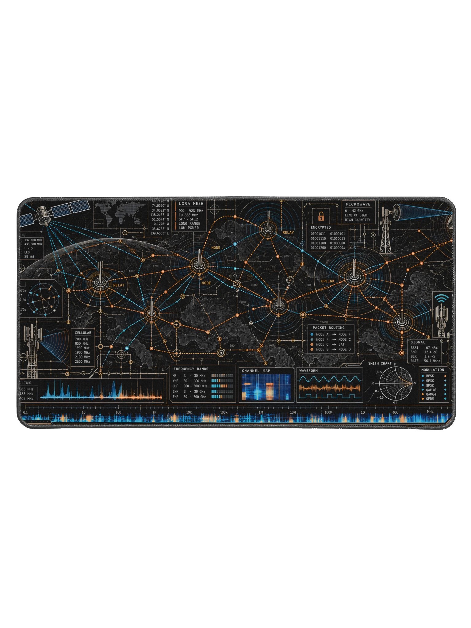 Mesh Desk Pad product image (1)