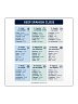 Keep Spanish Close: Over 50 Spanish Words Sticker