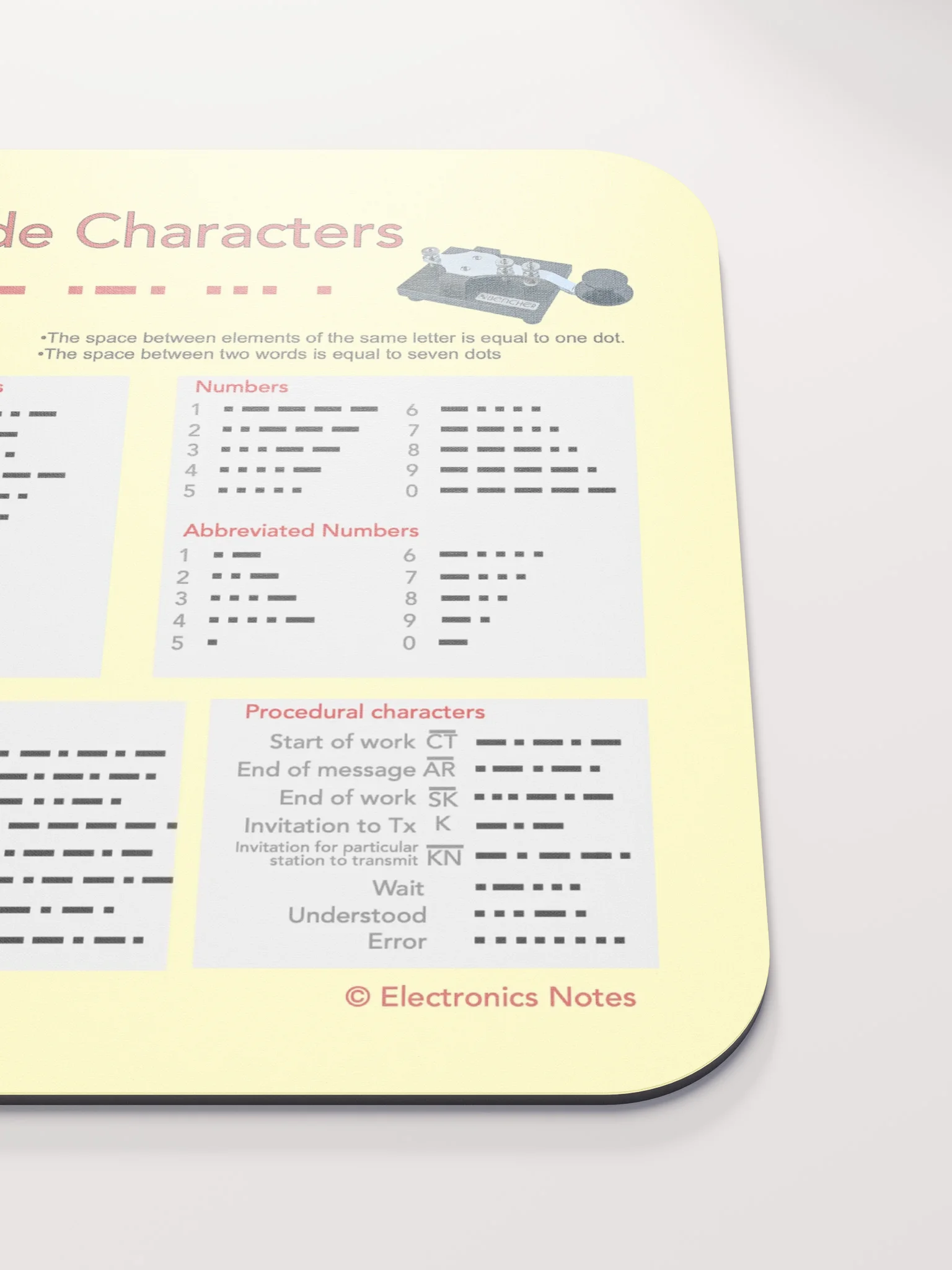 Morse Code Characters Mouse Mat product image (5)