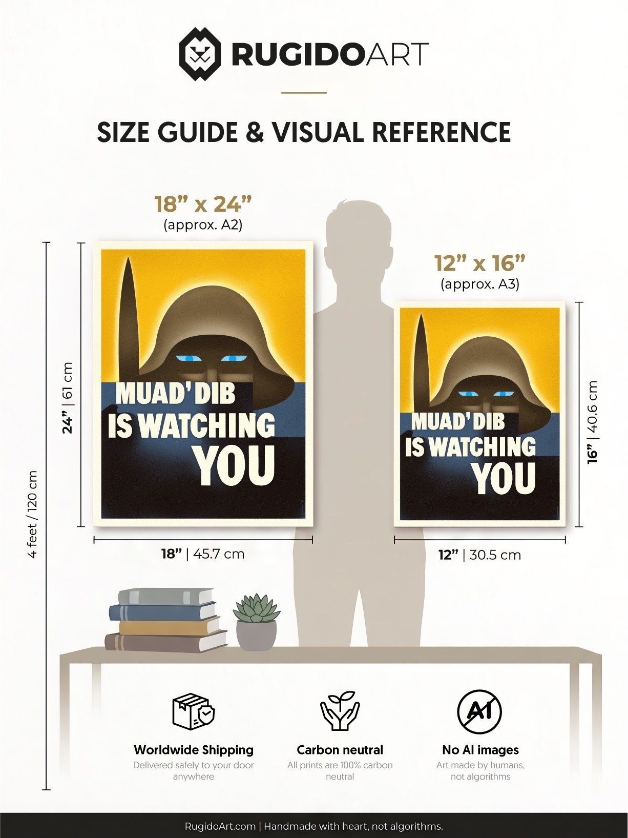 Muad'Dib Is Watching You – Art Print product image (3)
