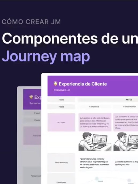 Journey Mapping: diseña experiencias end-to-end product image (3)