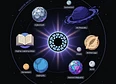 Digital Empire's tag thumbnail