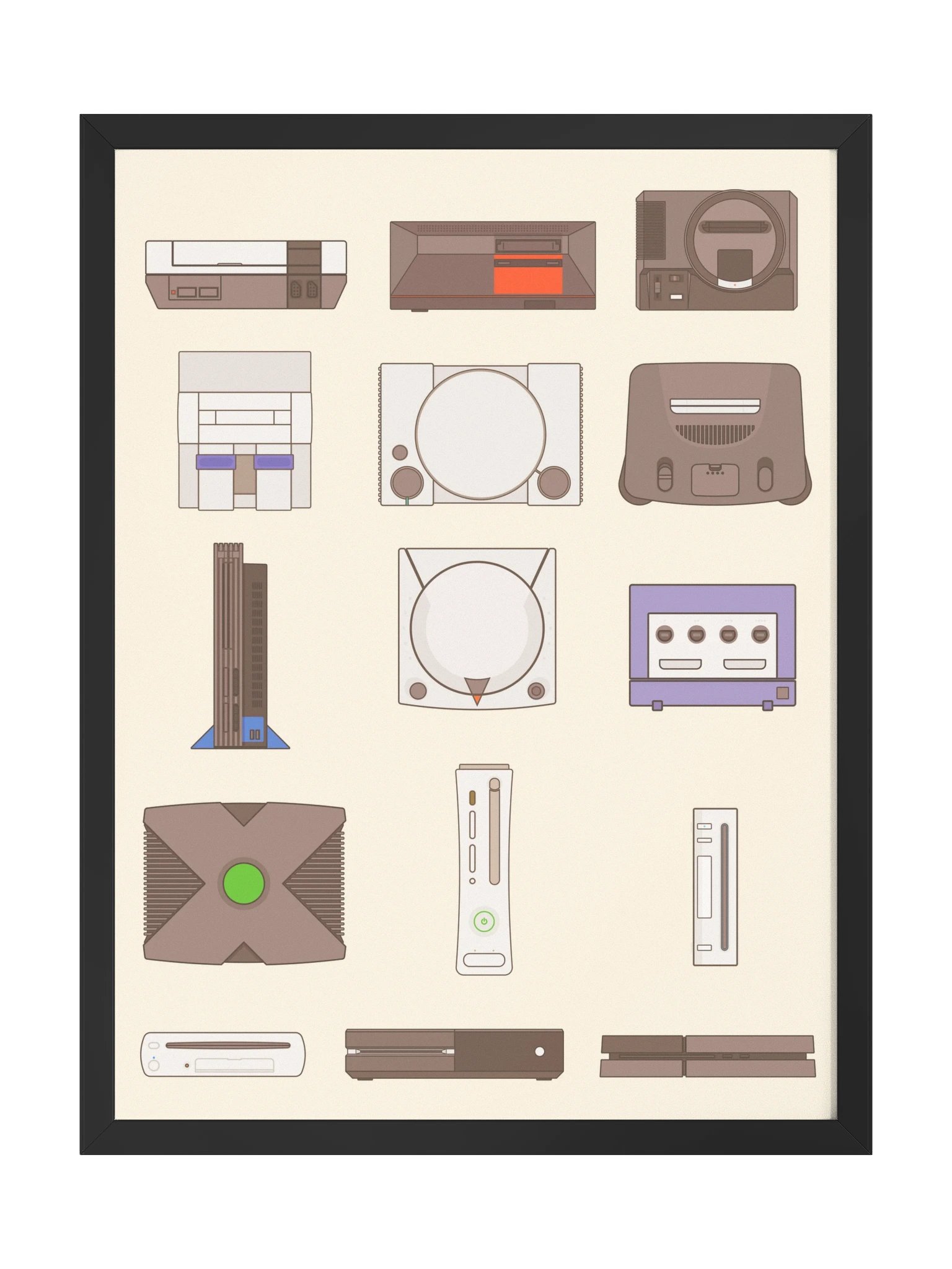 Retro Consoles (Beige) [3x4] | Framed product image (1)