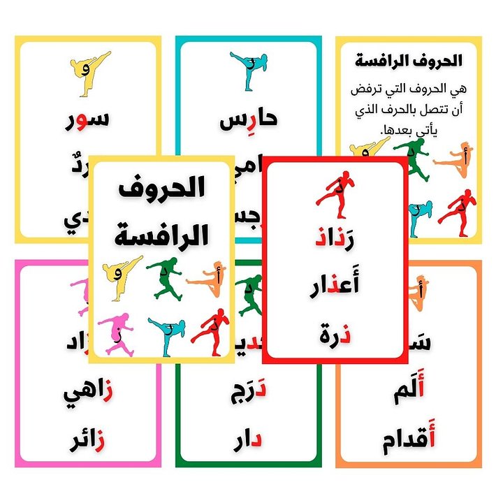 بطاقات الحروف الرافسة - pdf product image (2)