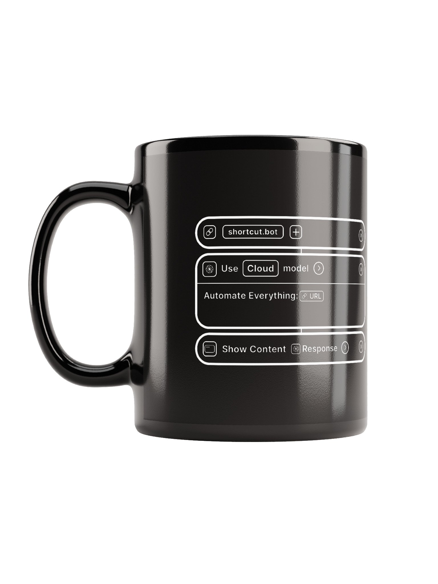 Model Actions Mug product image (4)
