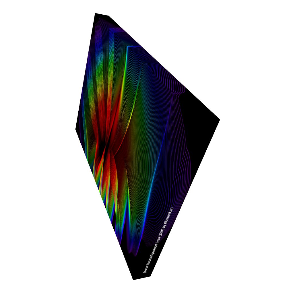 Sparse Spectral Spaceport Delta - Diffraction Curves Physics Art Canvas Print product image (4)