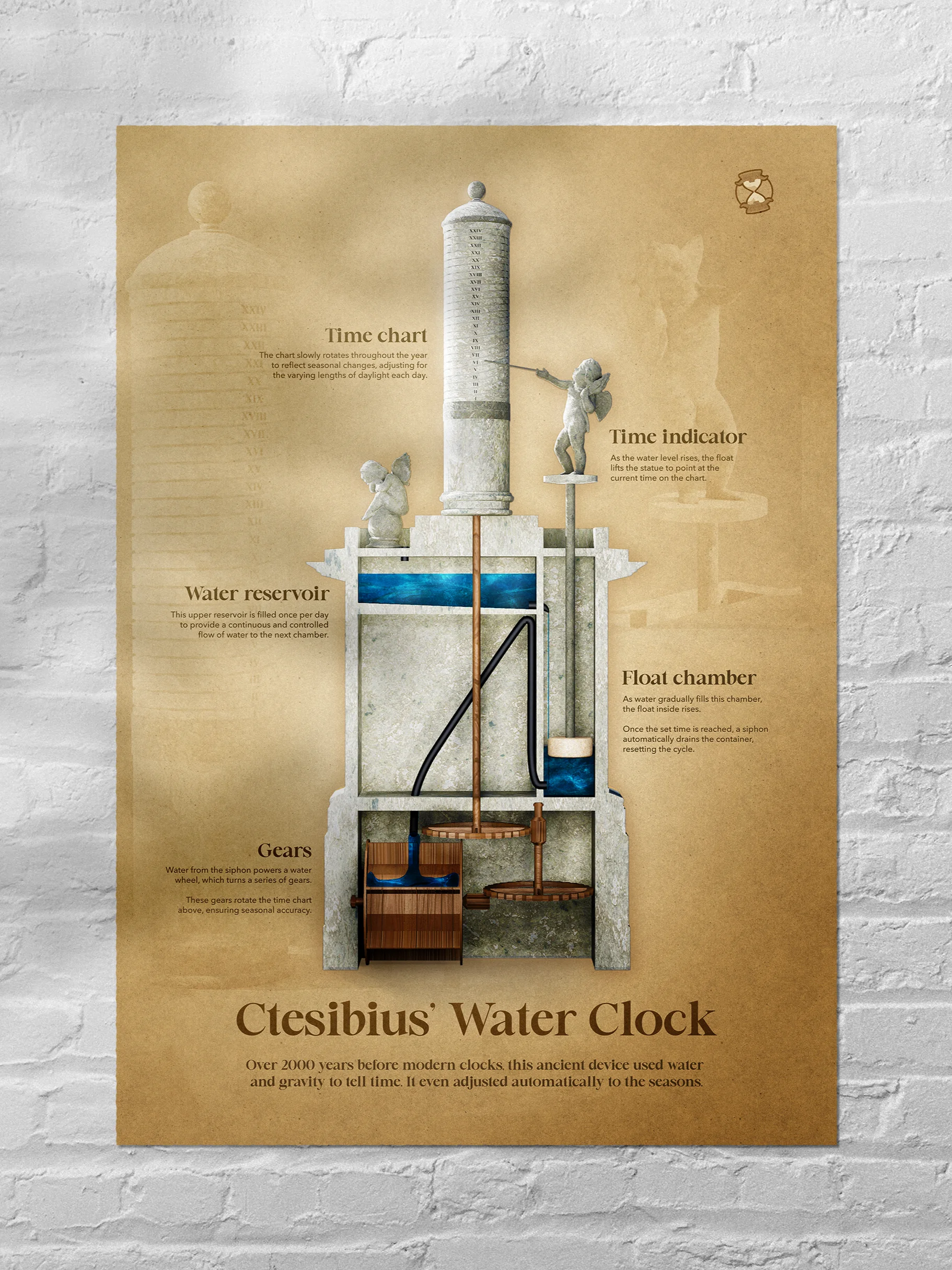 The Ancient Water Clock (Unframed Poster) product image (1)