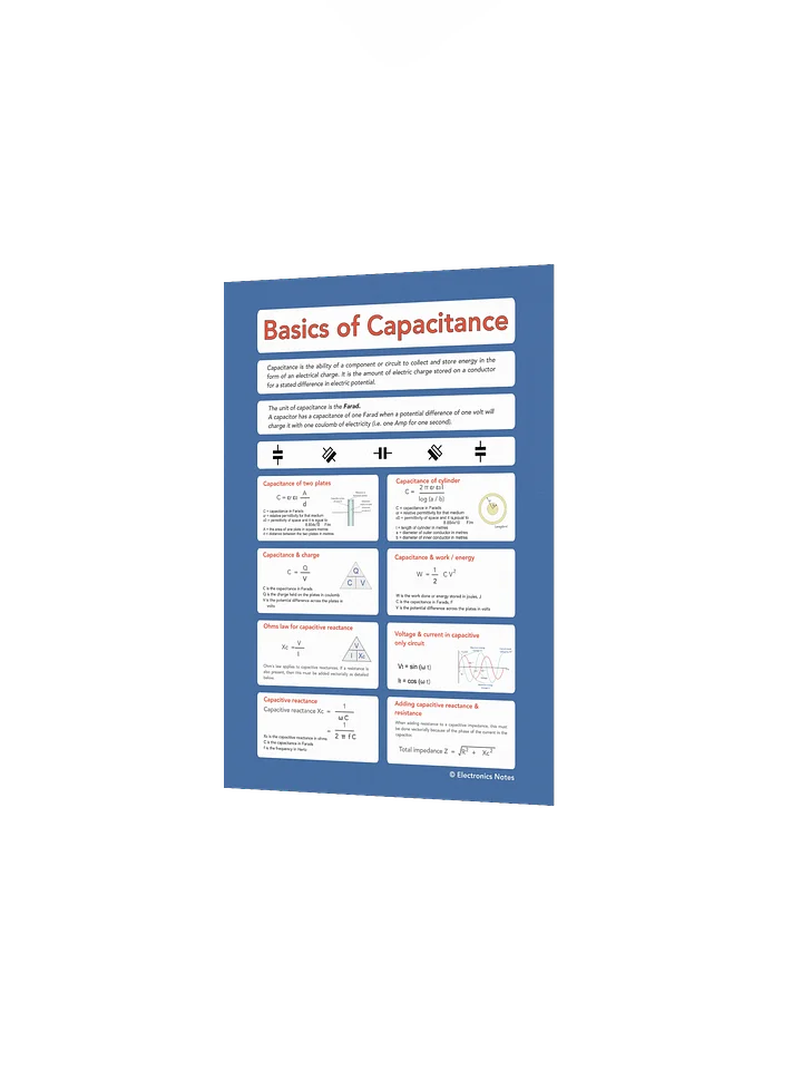 Capacitance Basics & Equations Wall Chart product image (2)