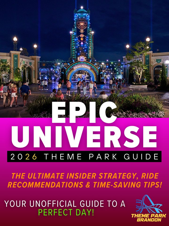 Universal Orlando Guide Bundle 2026 | All 3 Parks Printable Digital PDFs, Instant Download product image (2)