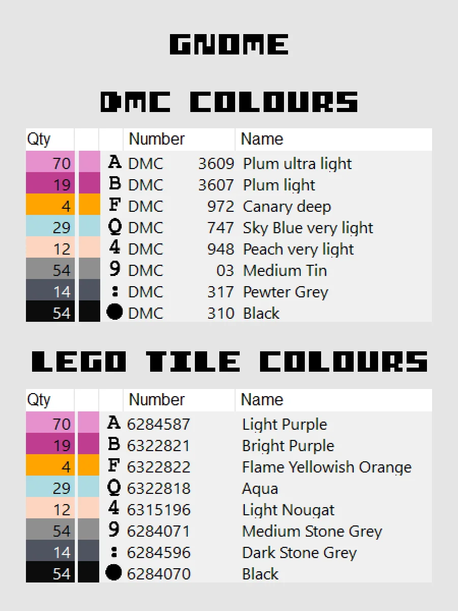 Gnome Pixel Art product image (4)