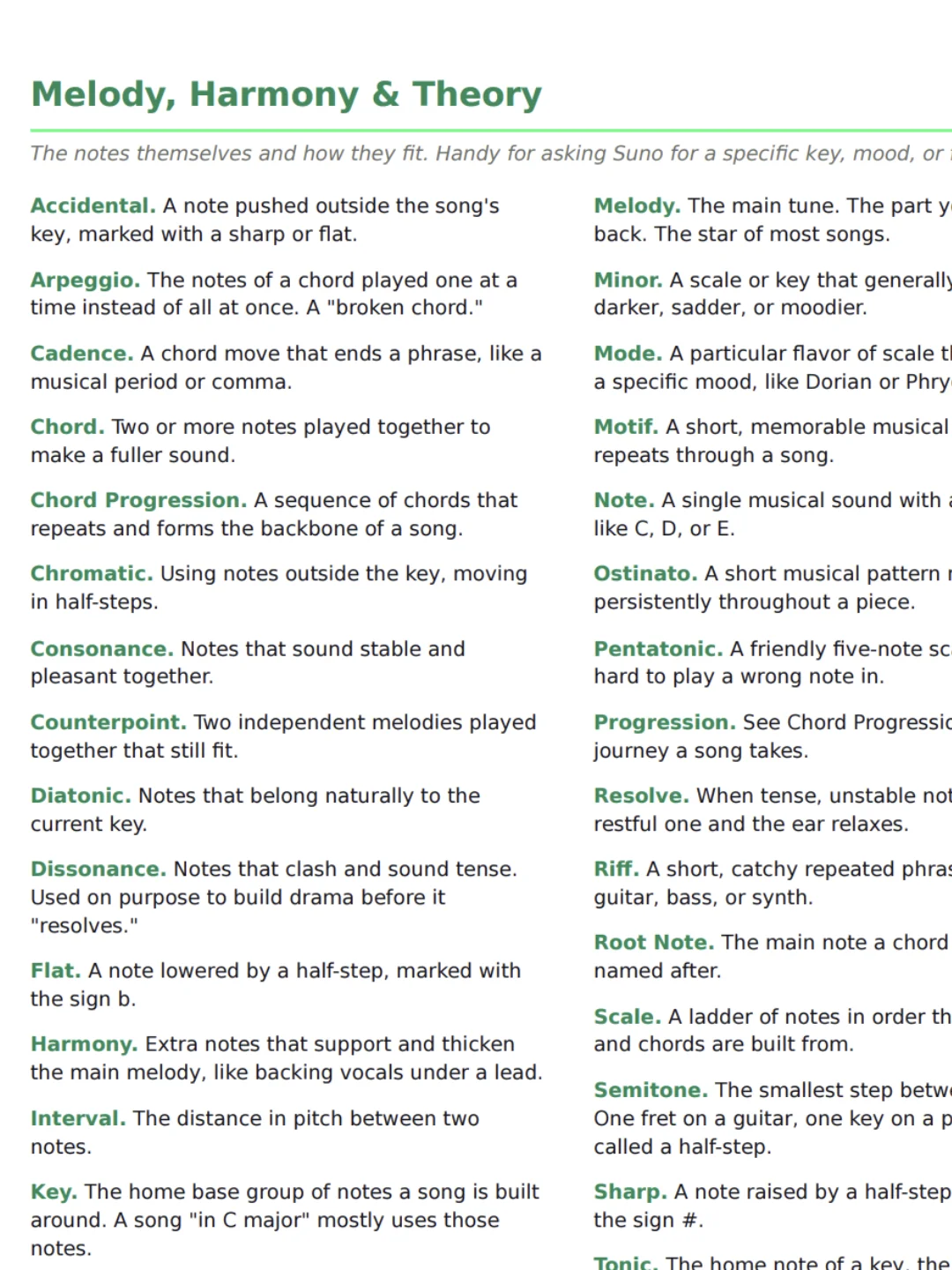 The Suno Encyclopedia of Music & Production Terms product image (3)