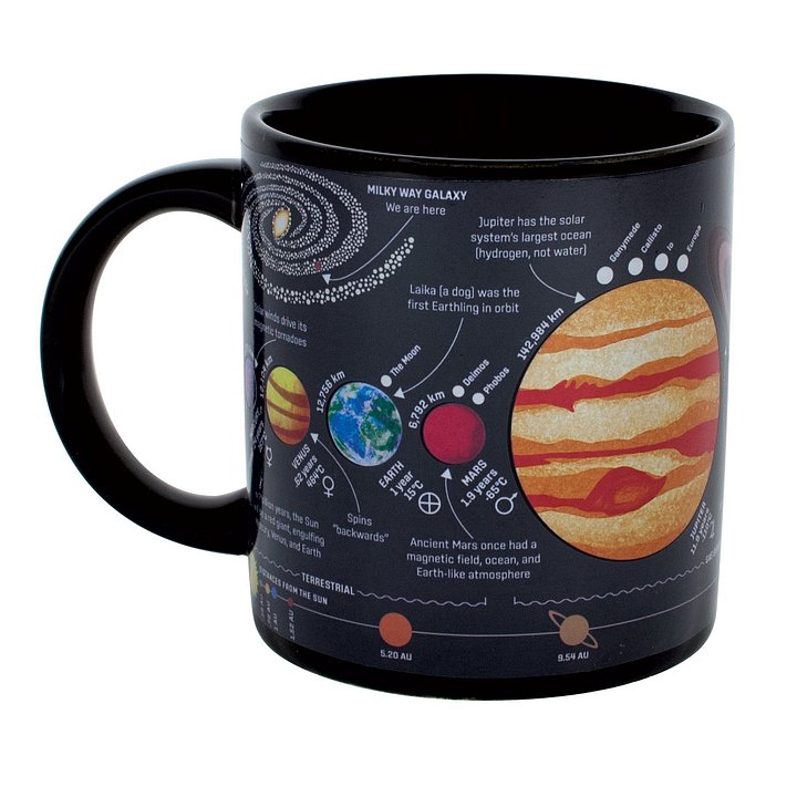 Planets Mug product image (1)