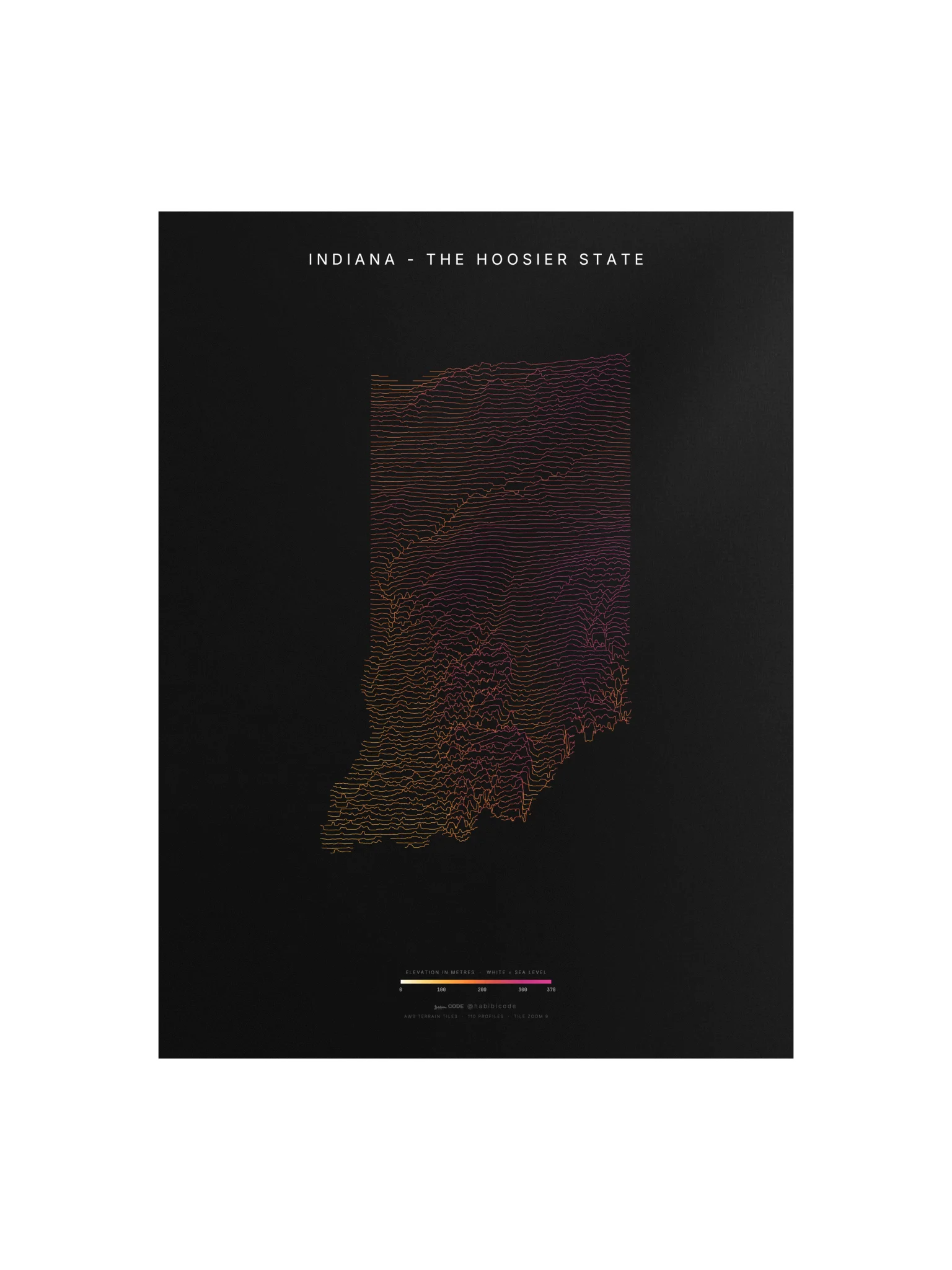 Ridgeline Poster - Indiana product image (1)