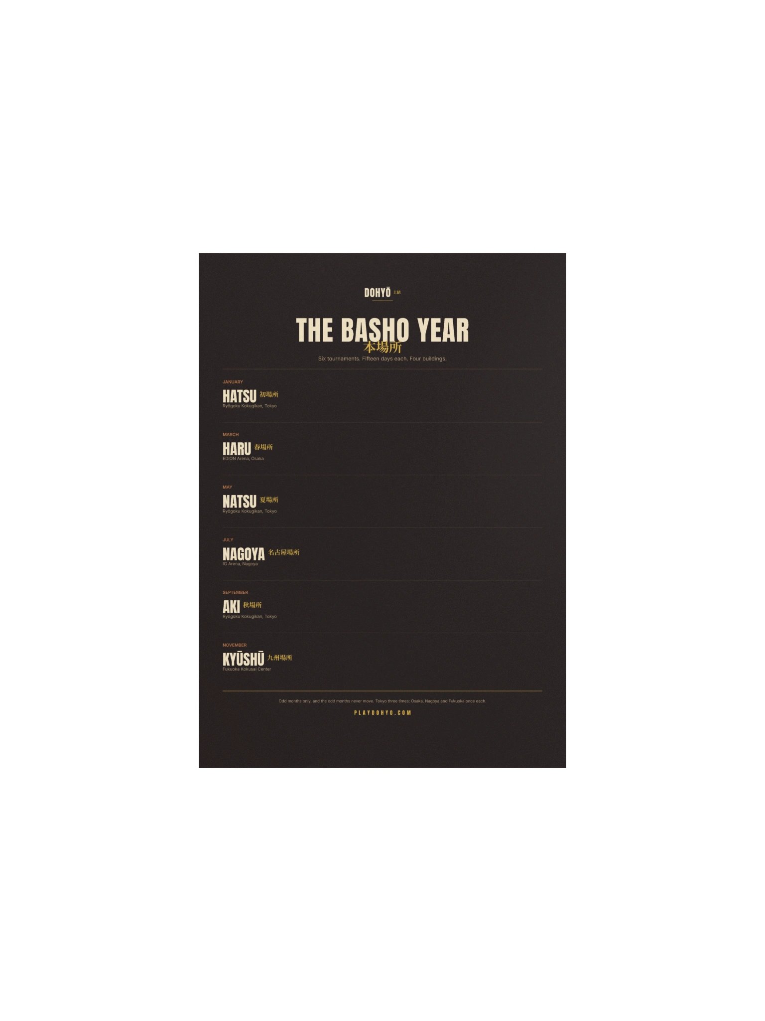The Basho Year — Six Tournaments product image (1)