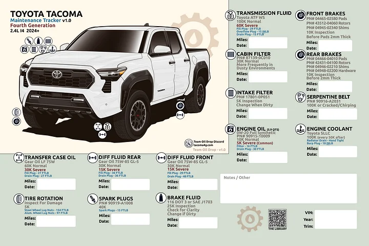 4TH GEN MAINTENANCE TRACKER V1.0 - White product image (1)