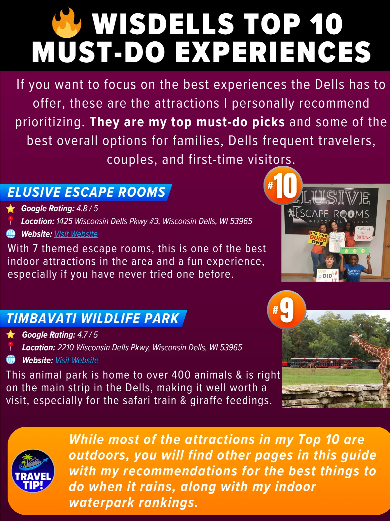 Wisconsin Dells Travel Guide 2026 | 70-Page Printable Digital PDF, Instant Download product image (7)