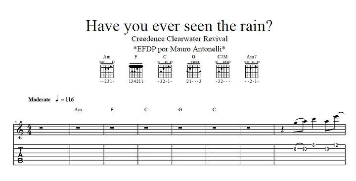 Have you ever seen the rain? - - Partitura + Tabs + Acordes + Pista product image (1)