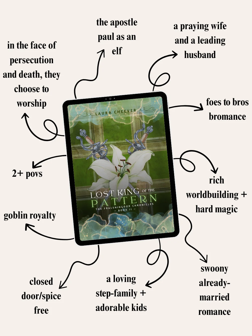 Lost King of the Pattern: The Fralsningdor Chronicles, Book II product image (2)