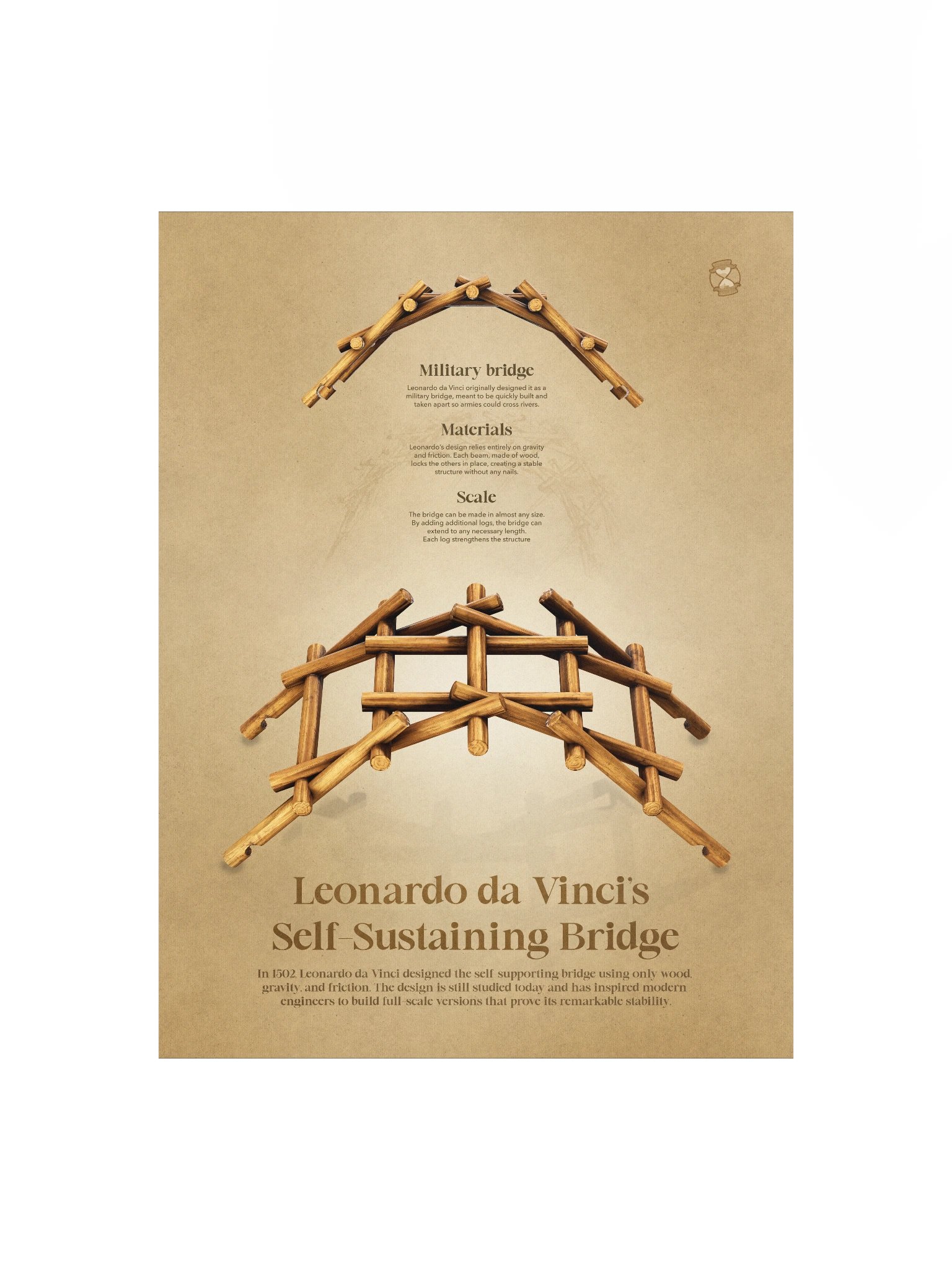 Leonardo da Vinci's Bridge (Unframed poster) product image (3)