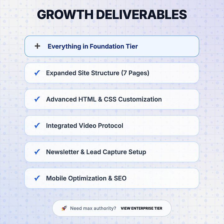 Growth Solution (+ Required Hosting) product image (2)