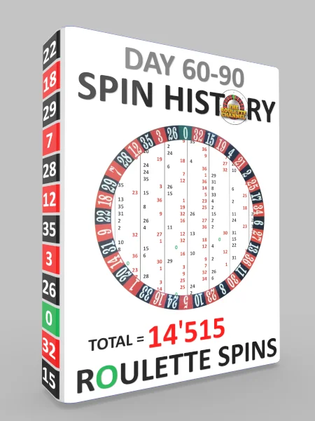 Day 61 to 90 - Spin History product image (1)