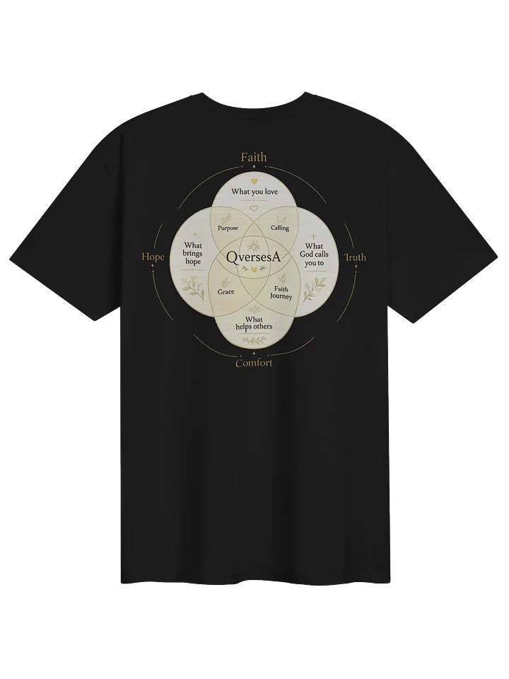 Softstyle T-Shirt - Unisex product image (1)