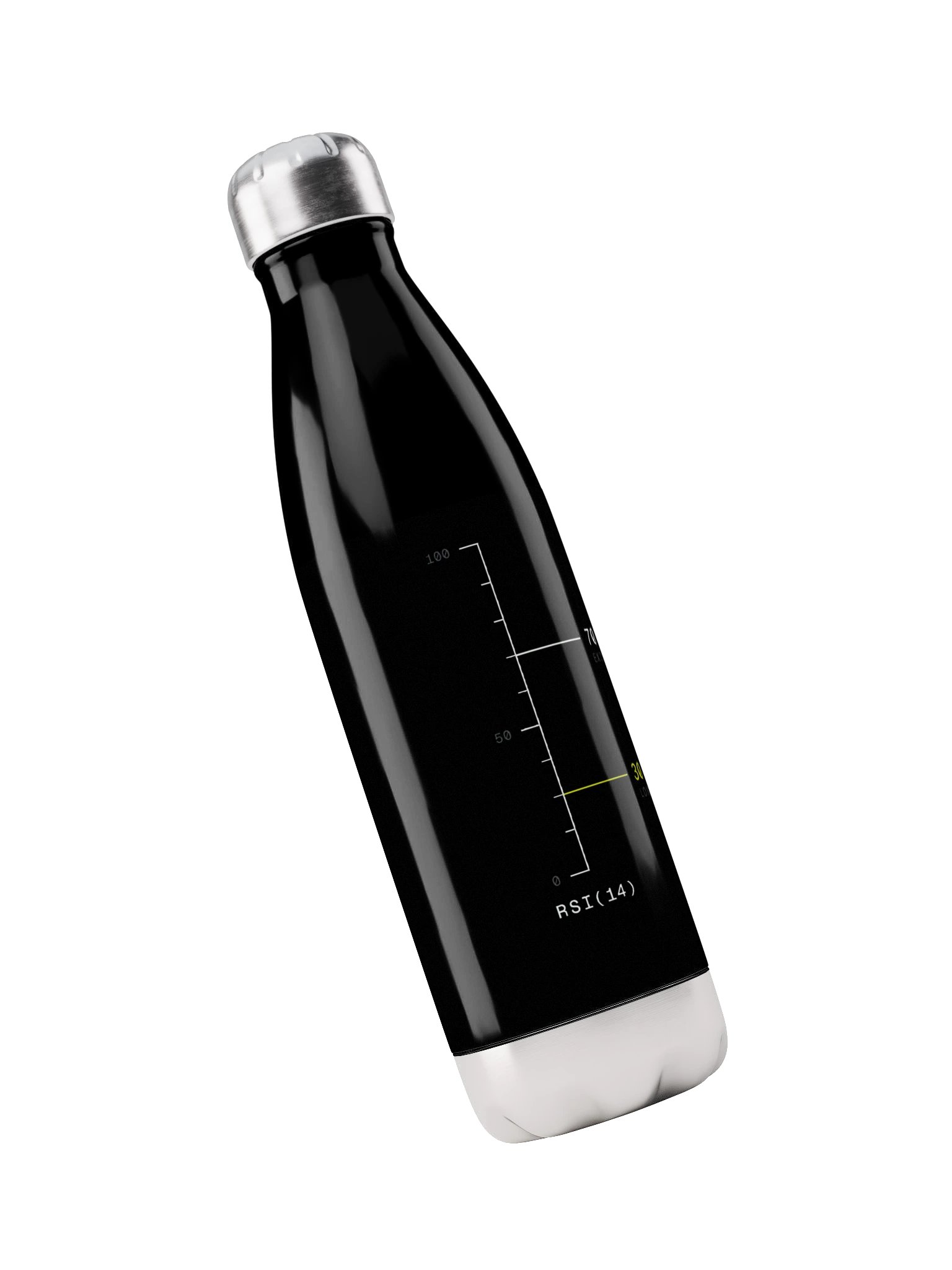 SIGREX Source — RSI(14) Bottle product image (3)