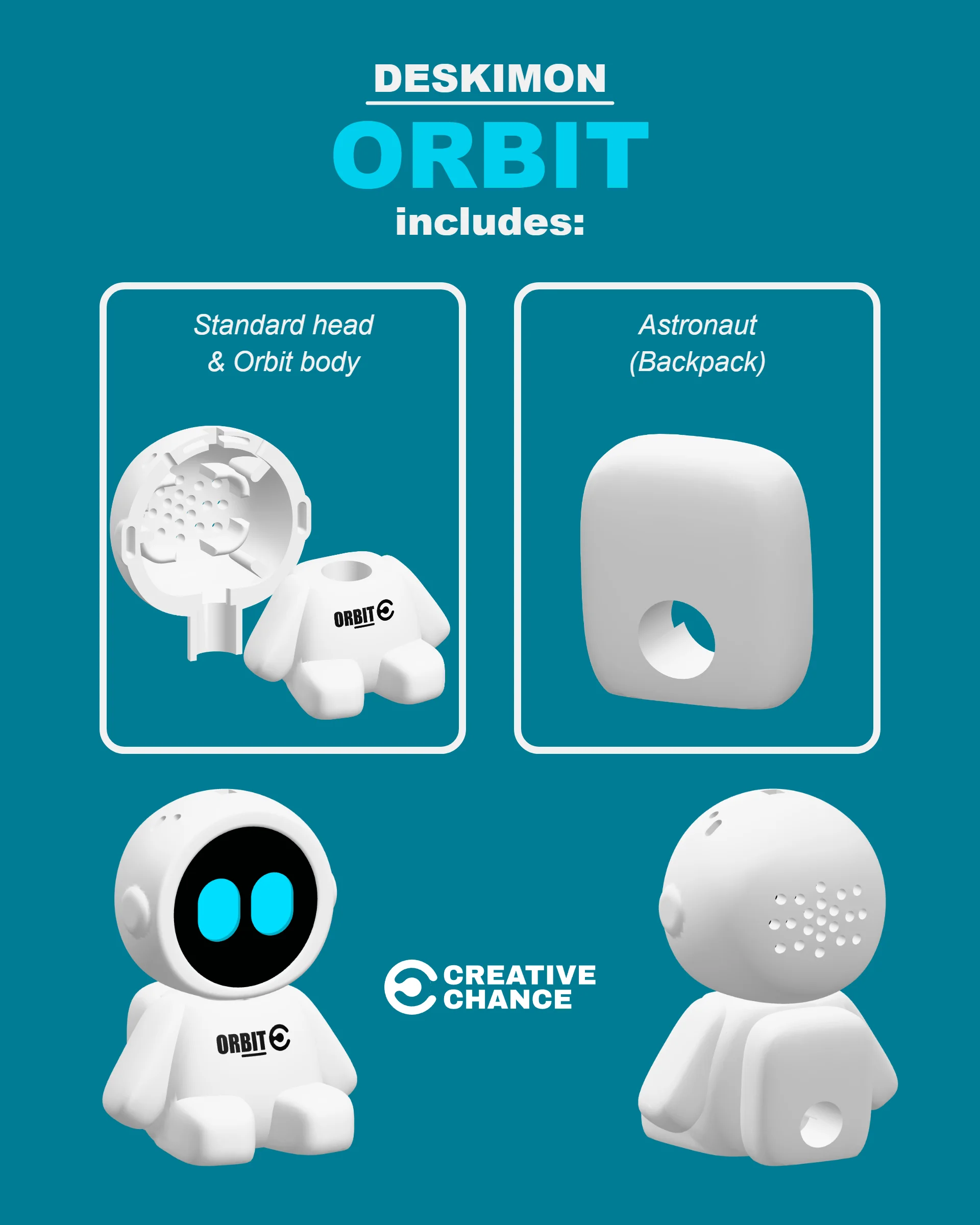 Orbit & Sprout - Deskimon product image (11)