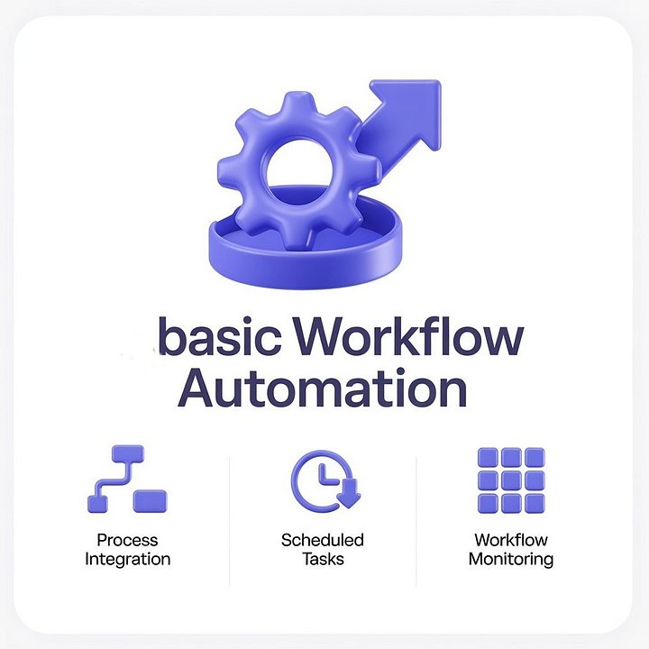 Basic Workflow Automation product image (1)