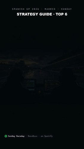 What the pit wall knows before lights out in Madrid.

A stop costs 24 seconds, 13 under a safety car. Four teams within two t...