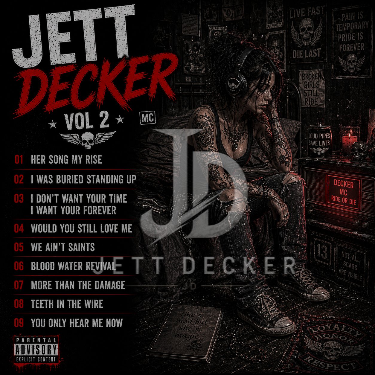 Decker Vol 2 product image (1)