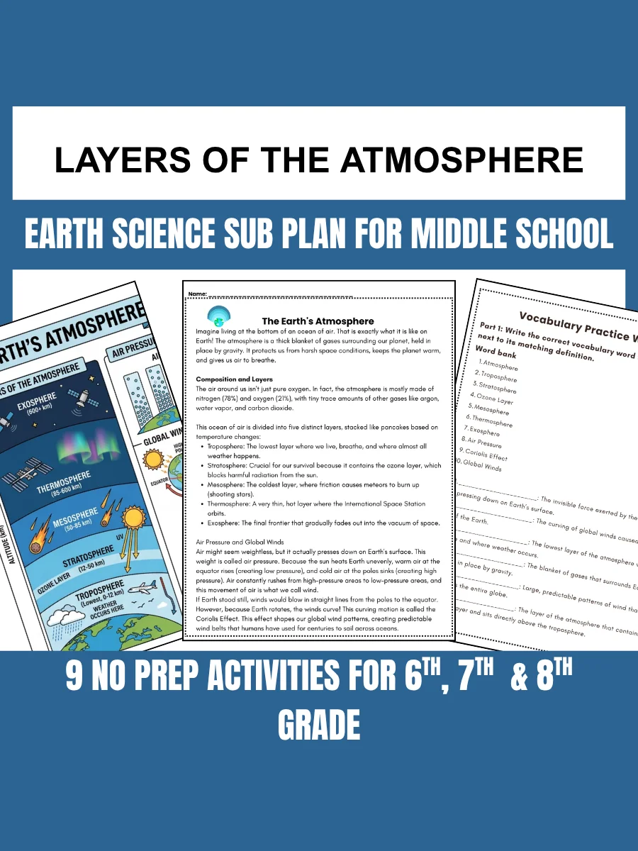 Layers of the Atmosphere Sub Plan for Middle School 6th 7th 8th Grade product image (1)