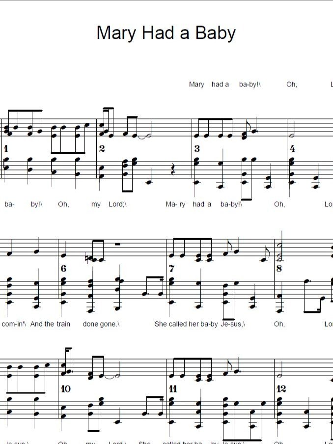 Mary Had a Baby - Christmas - Piano sheet music product image (1)