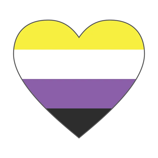 Non-binary Pride