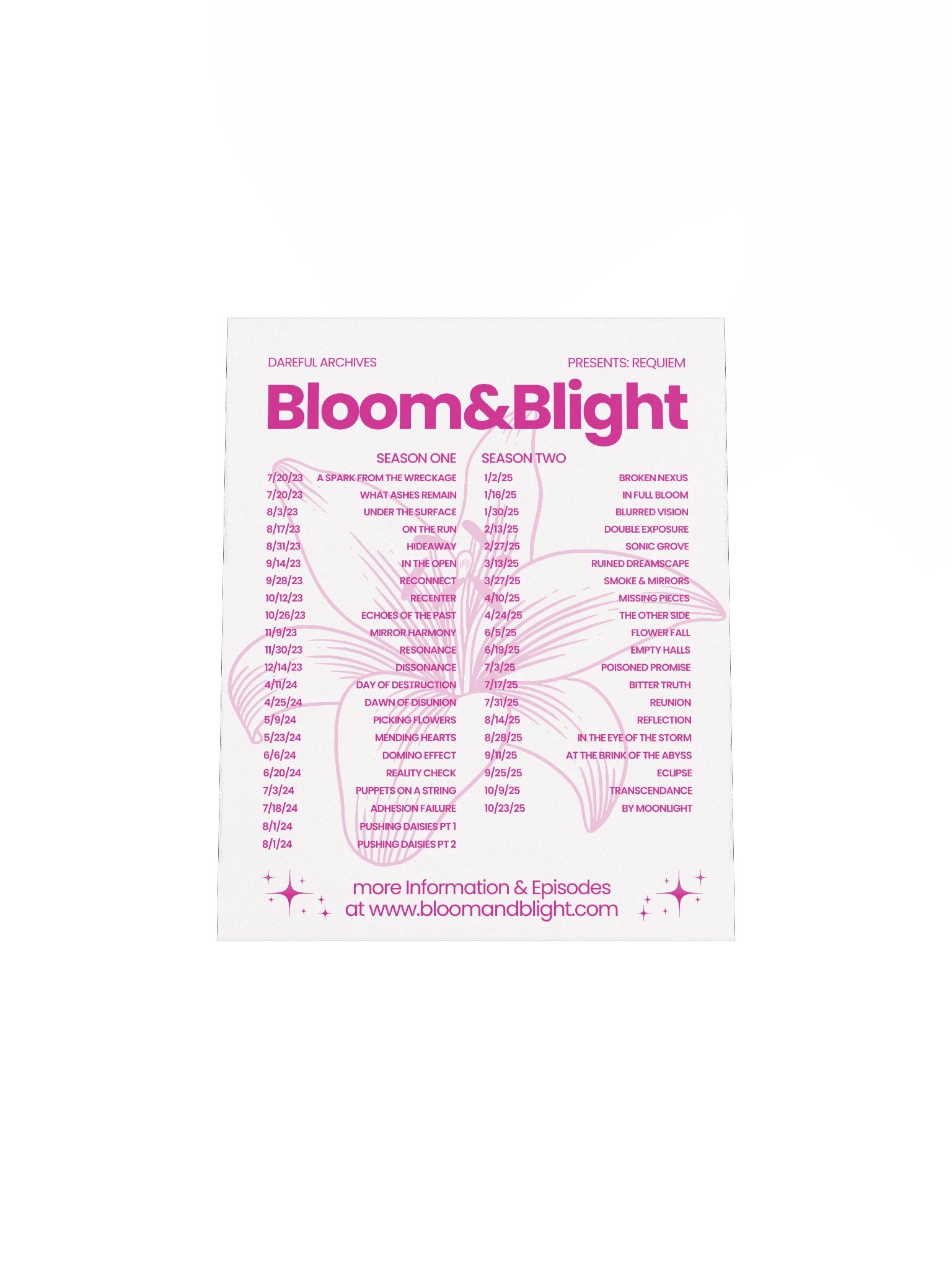 Bloom&Blight: Requiem Tour Poster product image (4)