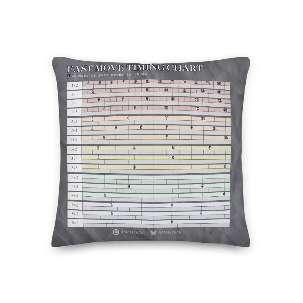 TIMING CHART PILLOW product image (3)