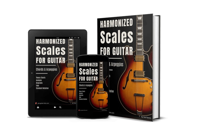Harmonized Scales for Guitar – PDF Method product image (4)