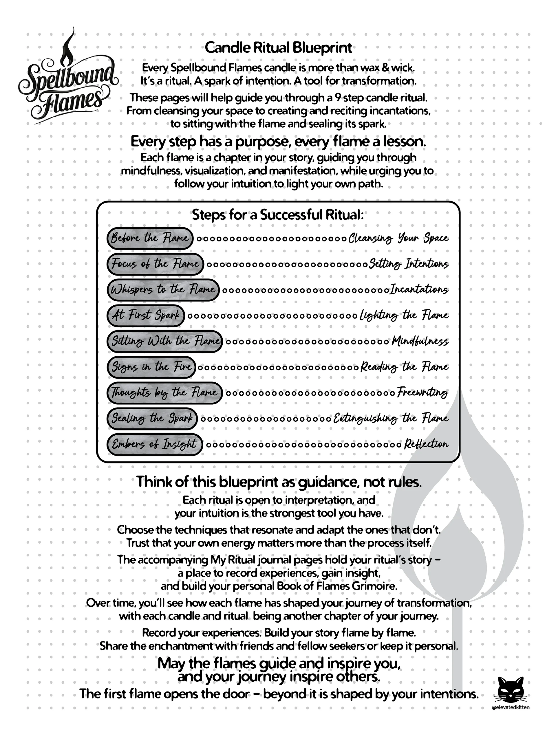 Forbidden Orchard product image (4)