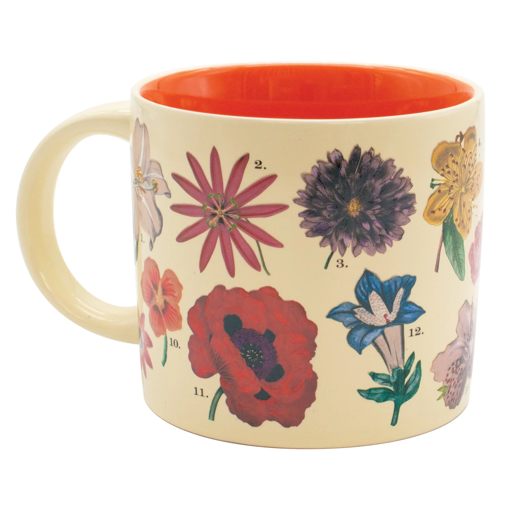 Flowers Mug product image (3)