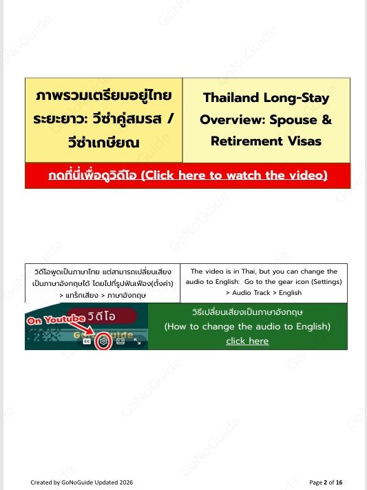 Part 1 ภาพรวมเตรียมอยู่ไทยระยะยาว: วีซ่าคู่สมรส / วีซ่าเกษียณ (Thailand Long-Stay Overview: Spouse & Retirement Visas) product image (2)
