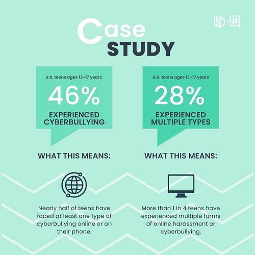 Mental health support starts with the people students trust most. When educators, parents, and communities work together to c...