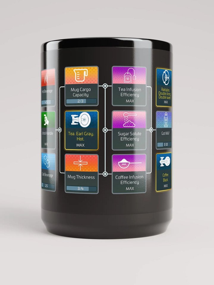 STFC Mug Research (15oz) product image (2)