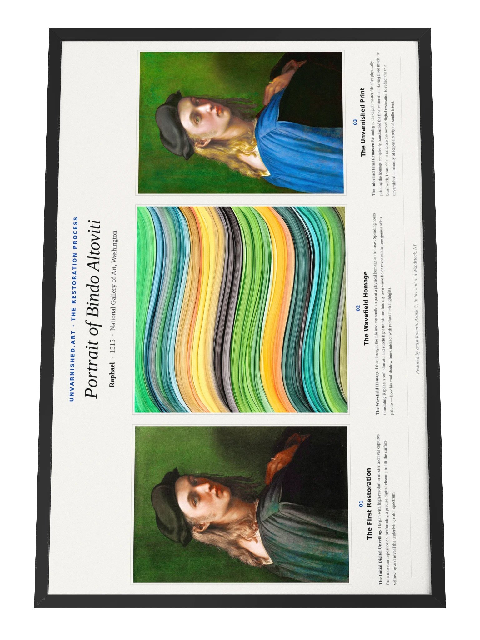 Portrait of Bindo Altoviti — Framed Process Poster product image (1)