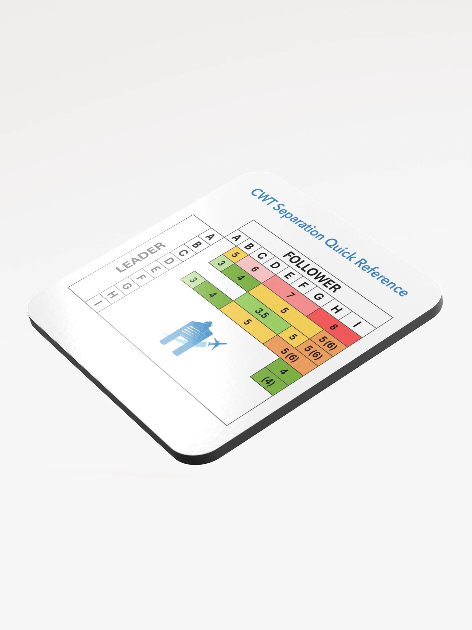 CWT Quick Reference Coaster product image (3)