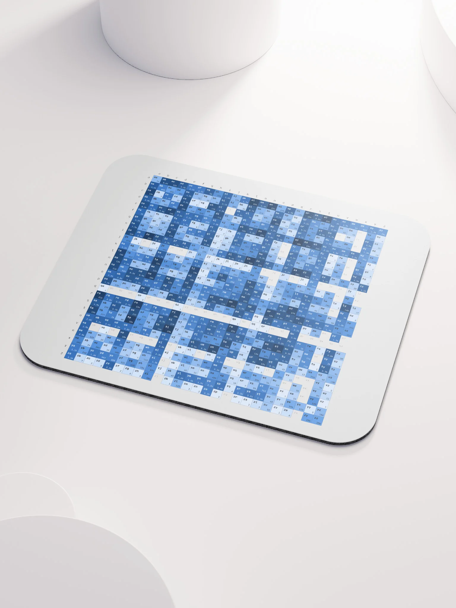 Mouse Pad - Letter Pairs - English product image (3)