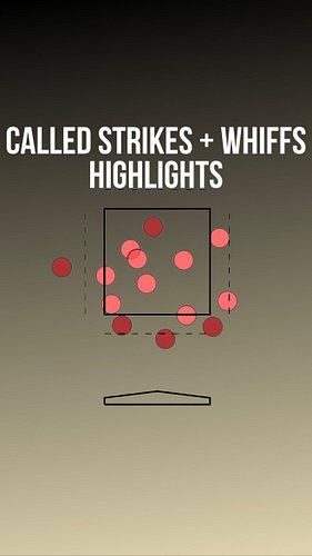 CSW Highlights

May 30 - June 4

Threw some more waste pitches than I would’ve liked. Found myself in a jam both times but wa...