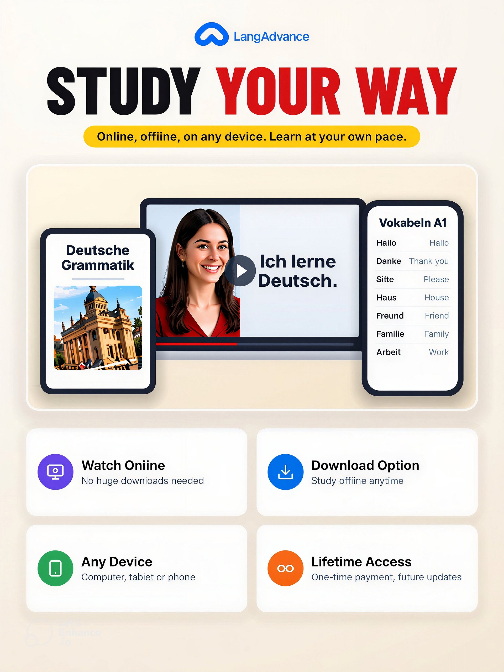 German learning system: A1–C2 + 500+ GB of resources product image (5)