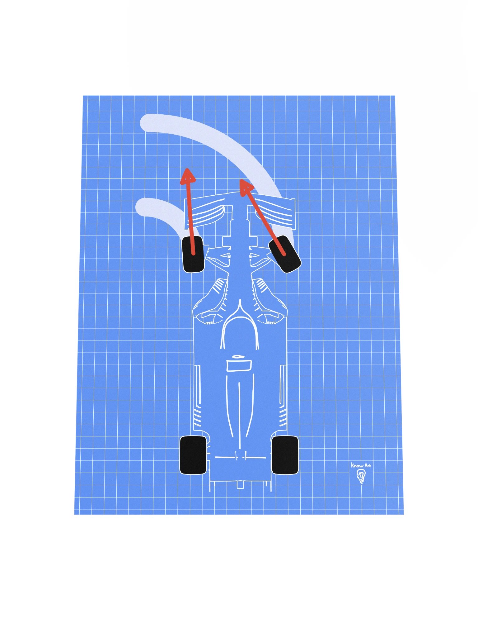 Anti-Ackermann Steering Poster (Blue) product image (7)