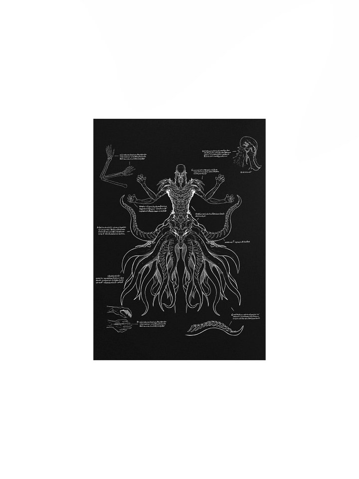 Anatomy Of The Endless Hunger - Print product image (1)